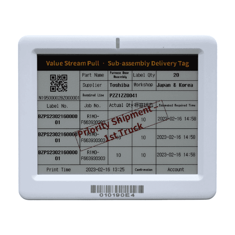 Pick-to-Light E-ink label capability diagram